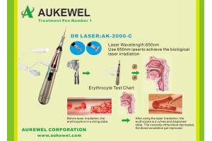 TIN VUI CHO BỆNH NHÂN VIÊM XOANG - VIÊM MŨI - VIÊM HỌNG